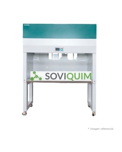 Gabinete de flujo laminar vertical, clase 100, dos operadores, 132 cm, controlador nuevo